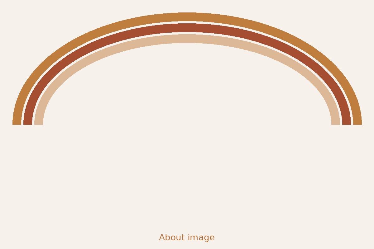 About placeholder image